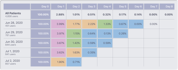 calendar-hover